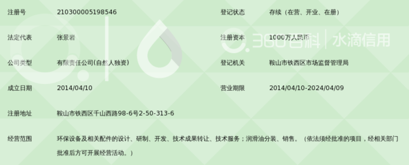探索綠色未來 鞍山友田環?？萍嫉膭撔录夹g轉讓實踐